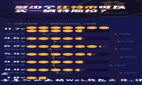 意为中文
如何安全导入以太坊Web钱包文件:详细指南