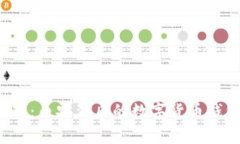 TP钱包：币安背后的数字