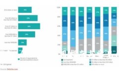 泰达币钱包：合法性、使