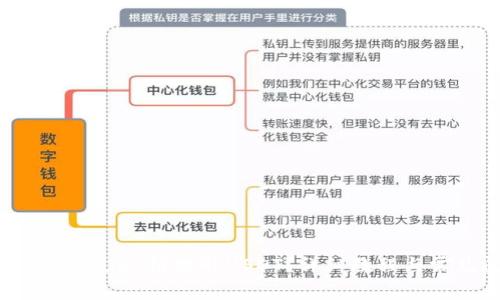  如何在TP中通过OK链提取USDT？详细教程与常见问题解答
